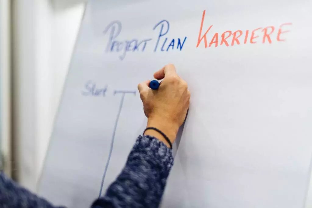 Flipchart zur Karriereplanung